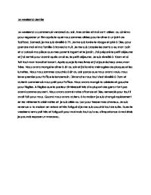 College essay 300 words to know