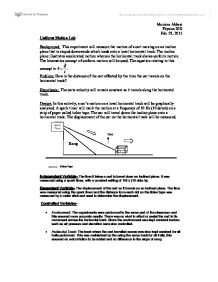 theory of friction on an inclined plane experiment